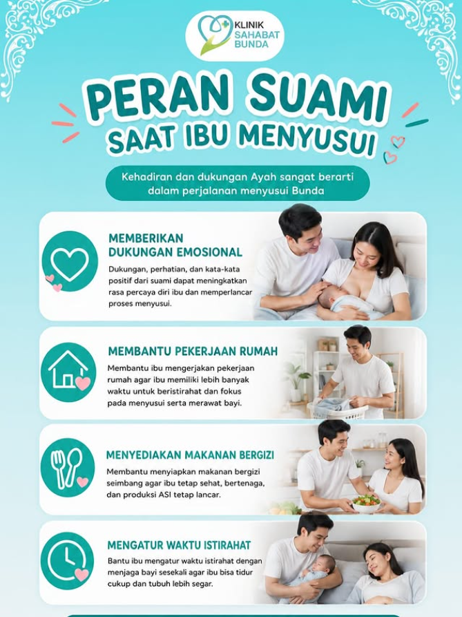 Peran Suami Saat Ibu Menyusui